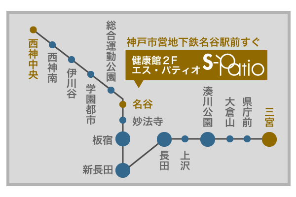 アクセス｜電車をご利用の方｜神戸最大のプールと週最大100本のプログラム｜エス・パティオ