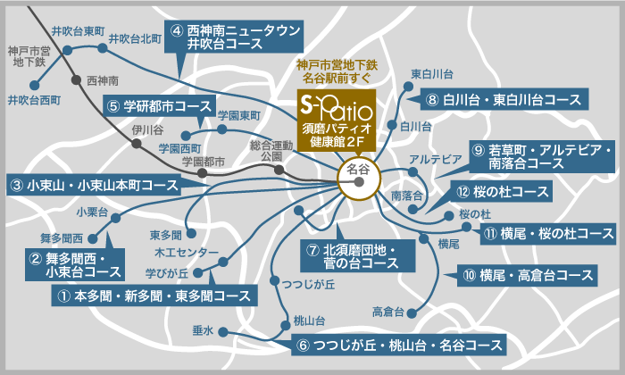 スクールバス|スクールバス運行エリア|神戸最大のプールと週最大100本のプログラム|エス・パティオ