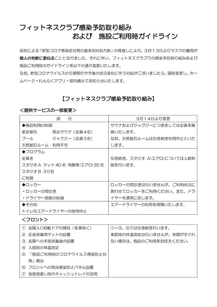 adult_corona_guideline 神戸市 須磨区 名谷 エス・パティオスポーツクラブ
