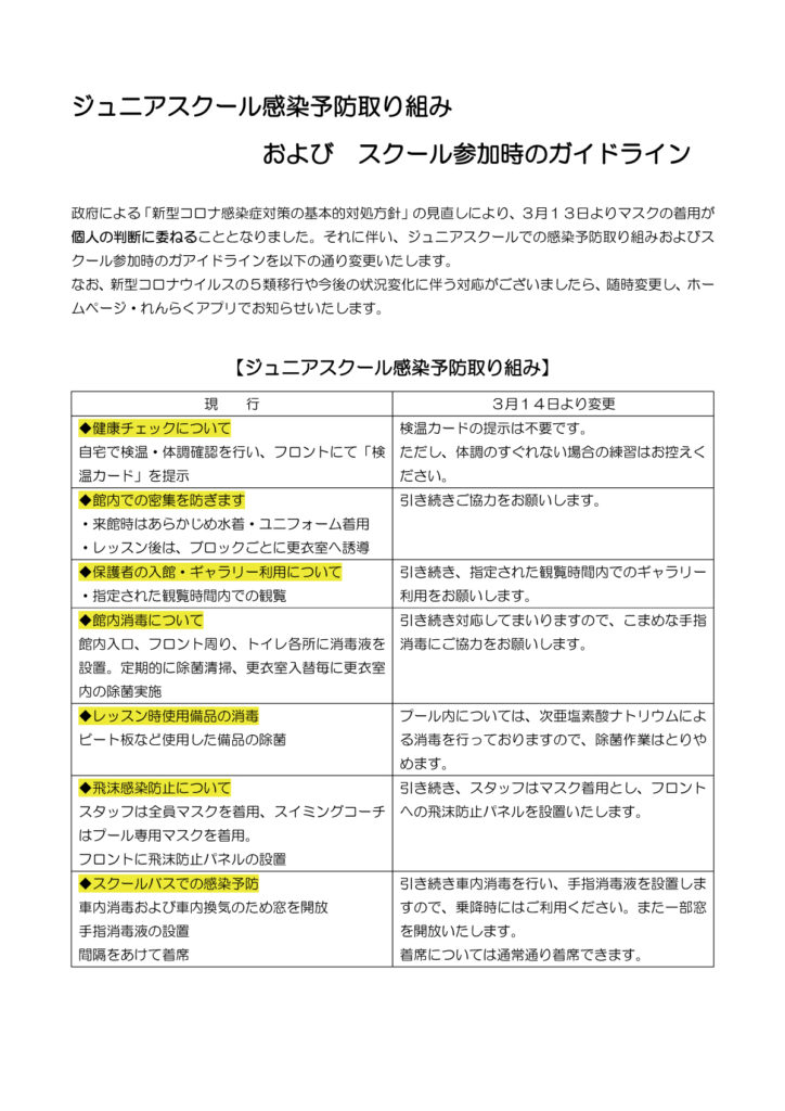 junior_corona_guideline_1 神戸市 須磨区 名谷 エス・パティオスポーツクラブ